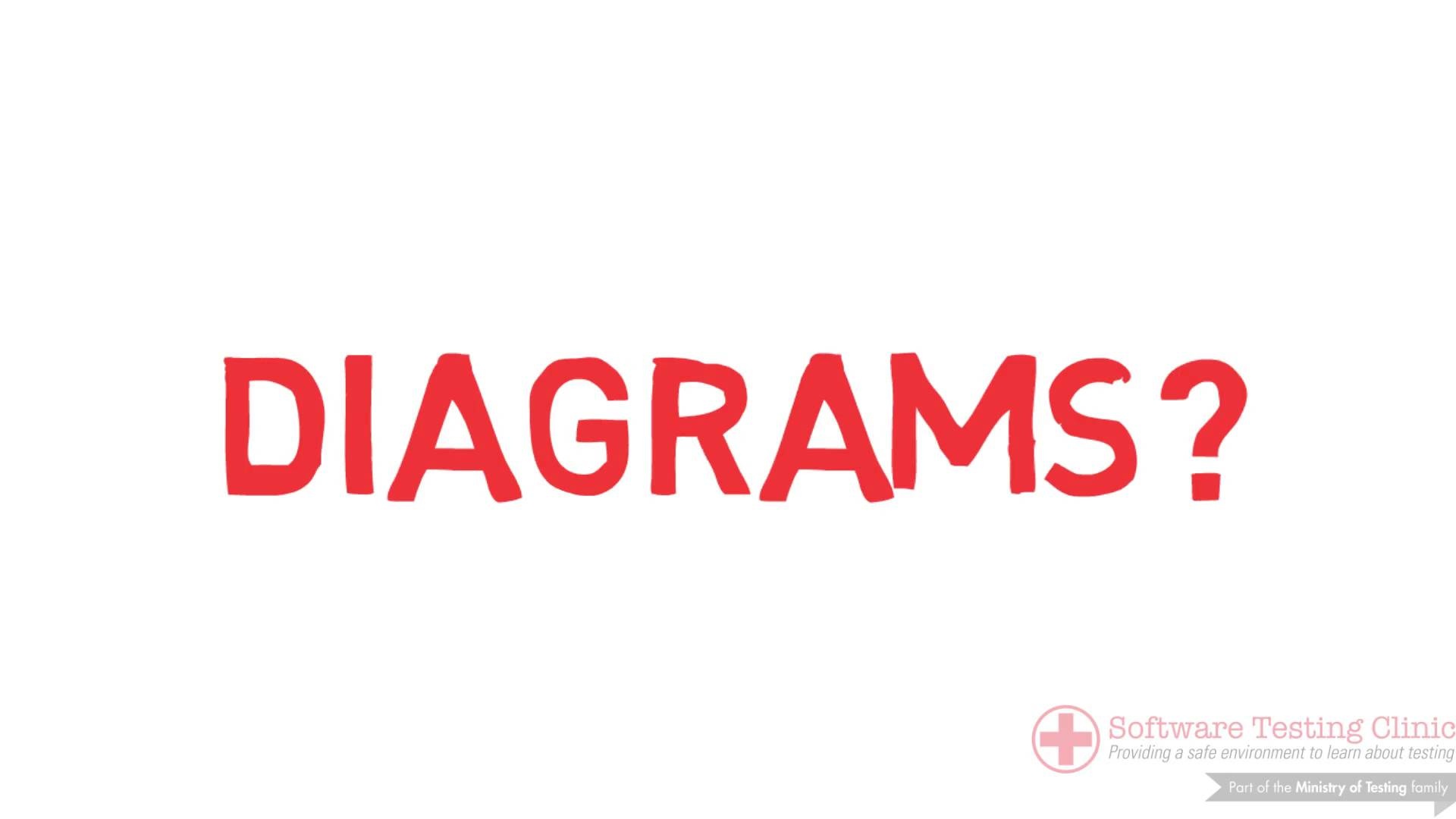 What Are Diagrams?